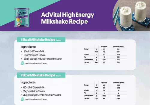 AdVital Powder - High Energy Milkshake Recipe