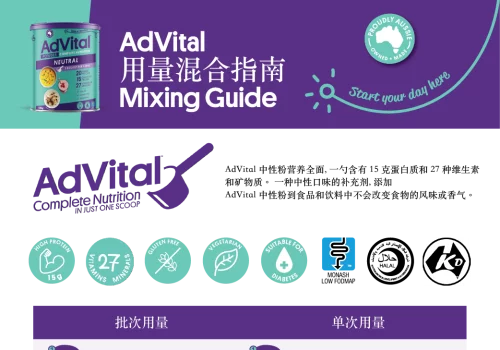 AdVital Powder Single & Bulk - Mixing Guide (Chinese)