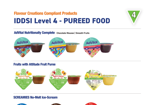 Flavour Creations Level 4 Snack Flyer - Thumbnails