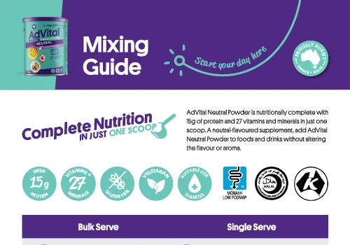 M-AV045 - AdVital Nutritionally Complete Powder Single & Bulk - Mixing Guide - Thumbnail