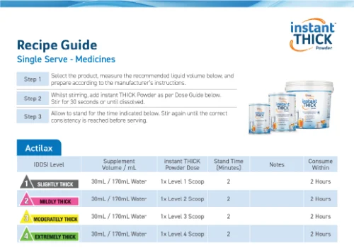 Recipe Guides for powder thickener, instant THICK, showing how to thicken Medicines - Actilax, Osmolax, Movicol, Ural, Paracetamol, Panadol
