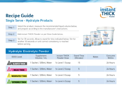 Recipe Guides for powder thickener, instant THICK, showing how to thicken Hydralyte Products